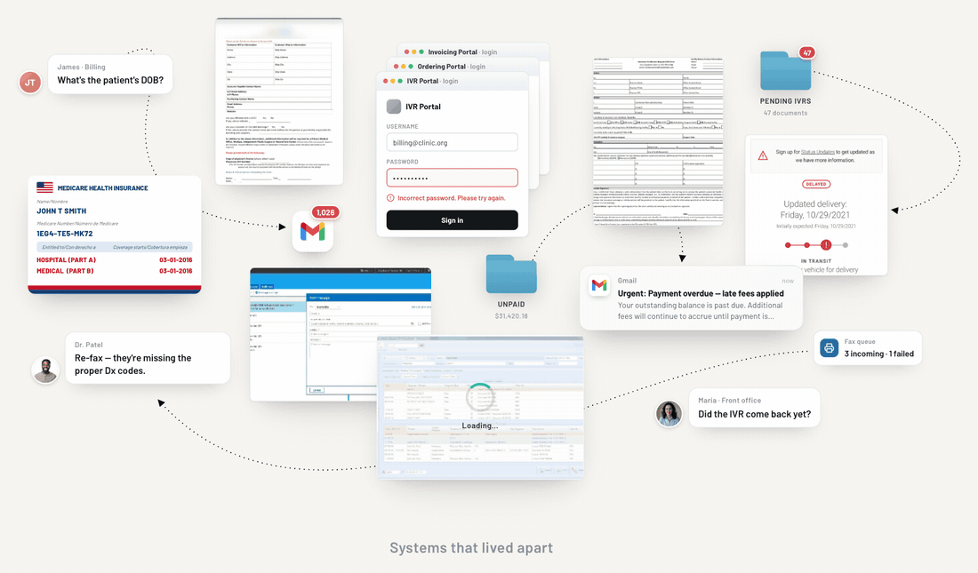 Scattered portals, faxes, and trackers coming together into one V3 order record